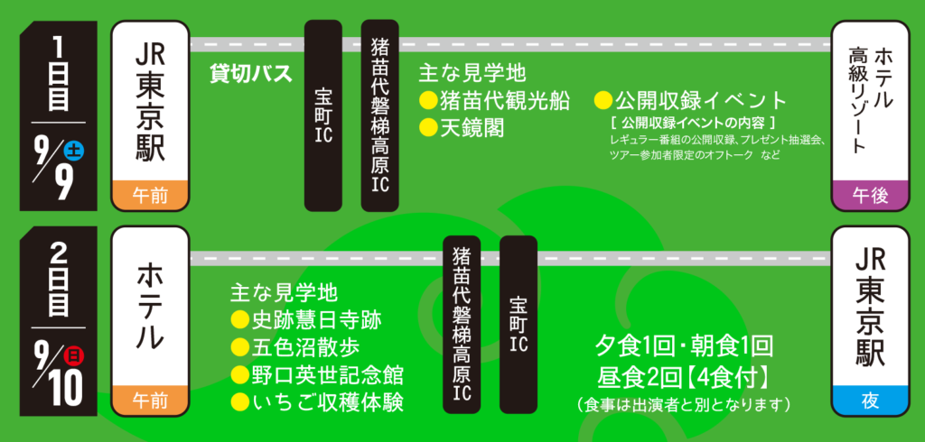 雲水と行く会津磐梯山周辺を巡る旅2023　日程表